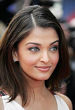 Indian Aishwarya Rai